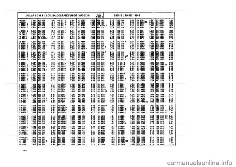 JAGUAR XJ 1994 2.G Parts Catalogue 3 JAGUAR XJ 1994 2.G Parts Catalogue 3