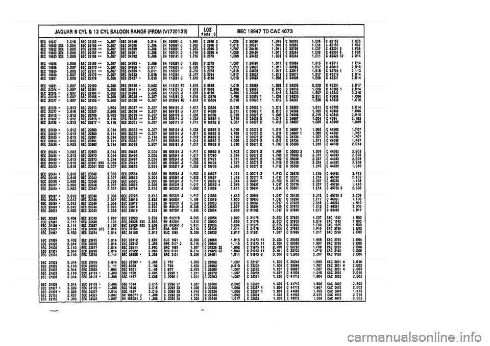 JAGUAR XJ 1994 2.G Parts Catalogue 3 JAGUAR XJ 1994 2.G Parts Catalogue 3