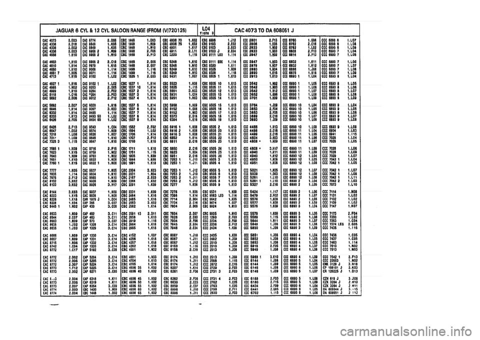 JAGUAR XJ 1994 2.G Parts Catalogue 3 JAGUAR XJ 1994 2.G Parts Catalogue 3