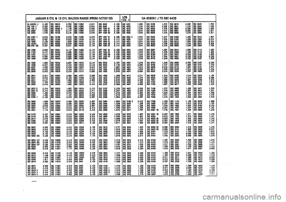 JAGUAR XJ 1994 2.G Parts Catalogue 3 JAGUAR XJ 1994 2.G Parts Catalogue 3
