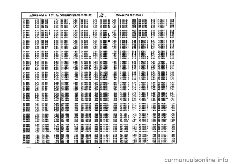JAGUAR XJ 1994 2.G Parts Catalogue 3 JAGUAR XJ 1994 2.G Parts Catalogue 3