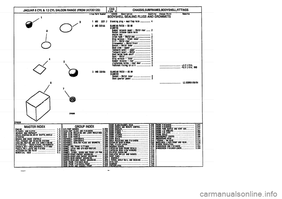 JAGUAR XJ 1994 2.G Parts Catalogue 3 JAGUAR XJ 1994 2.G Parts Catalogue 3