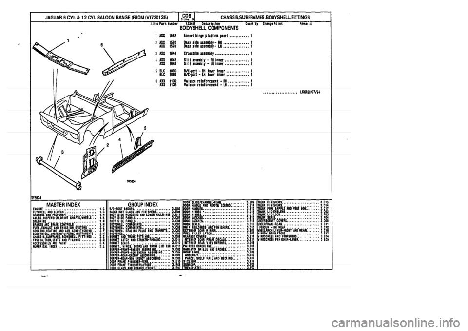 JAGUAR XJ 1994 2.G Parts Catalogue 3 JAGUAR XJ 1994 2.G Parts Catalogue 3