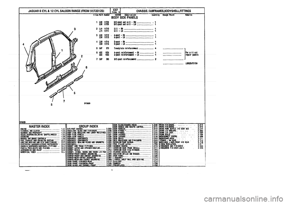 JAGUAR XJ 1994 2.G Parts Catalogue 3 JAGUAR XJ 1994 2.G Parts Catalogue 3