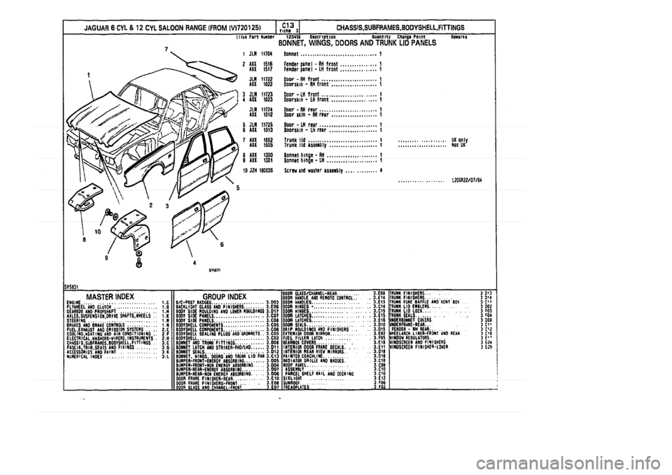 JAGUAR XJ 1994 2.G Parts Catalogue 3 JAGUAR XJ 1994 2.G Parts Catalogue 3