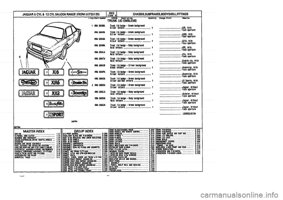 JAGUAR XJ 1994 2.G Parts Catalogue 3 JAGUAR XJ 1994 2.G Parts Catalogue 3