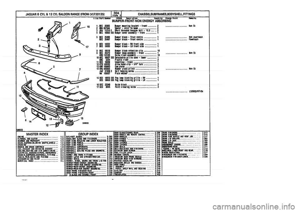 JAGUAR XJ 1994 2.G Parts Catalogue 3 JAGUAR XJ 1994 2.G Parts Catalogue 3