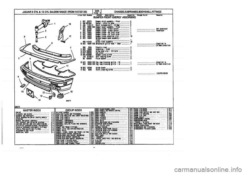 JAGUAR XJ 1994 2.G Parts Catalogue 3 JAGUAR XJ 1994 2.G Parts Catalogue 3