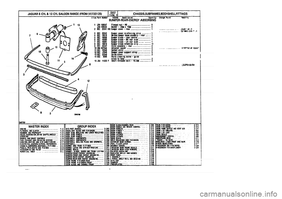 JAGUAR XJ 1994 2.G Parts Catalogue 3 JAGUAR XJ 1994 2.G Parts Catalogue 3
