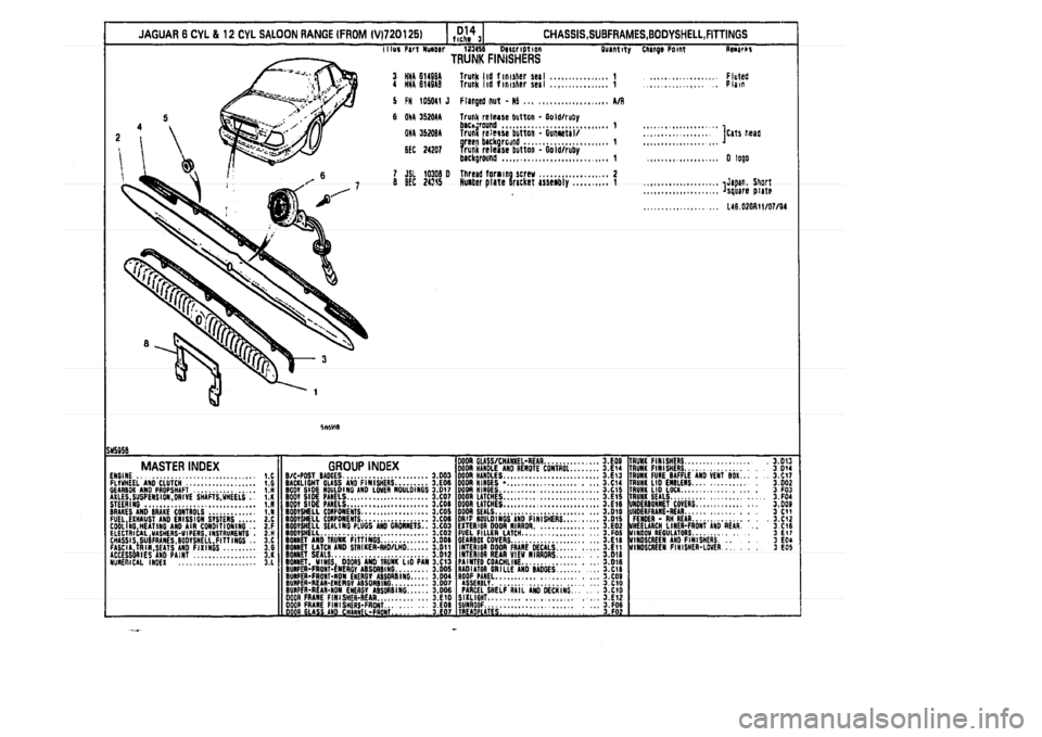 JAGUAR XJ 1994 2.G Parts Catalogue 3 JAGUAR XJ 1994 2.G Parts Catalogue 3