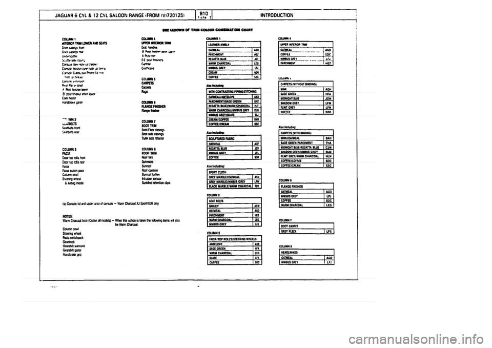 JAGUAR XJ 1994 2.G Parts Catalogue 3 