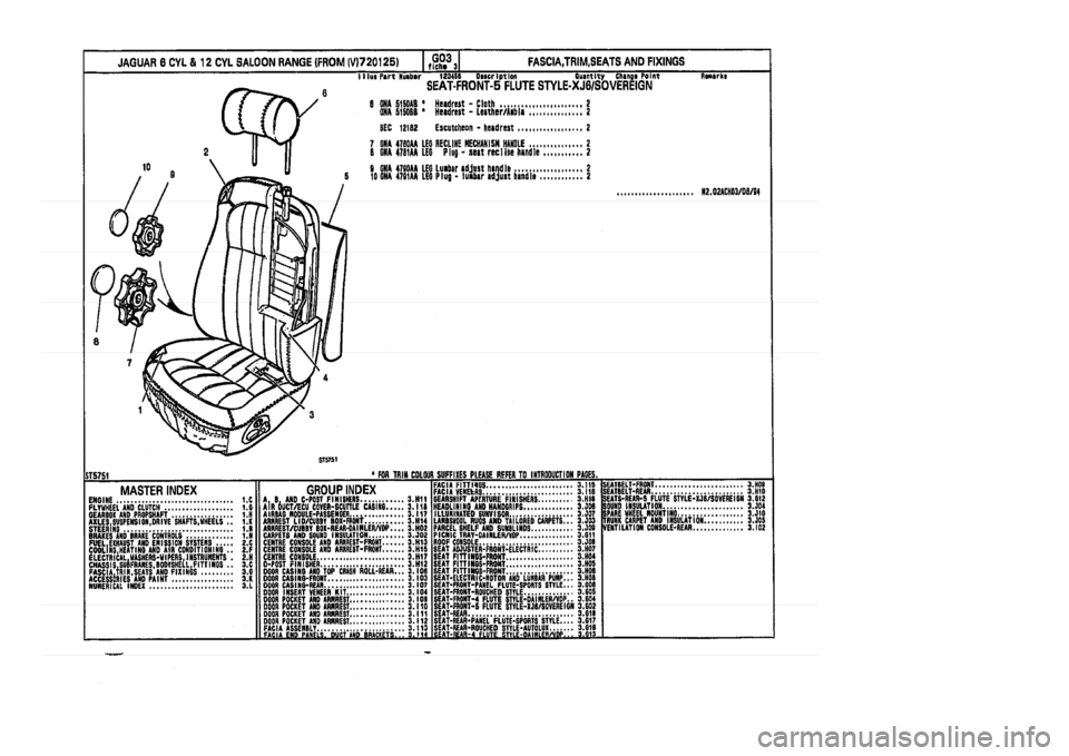 JAGUAR XJ 1994 2.G Parts Catalogue 3 JAGUAR XJ 1994 2.G Parts Catalogue 3