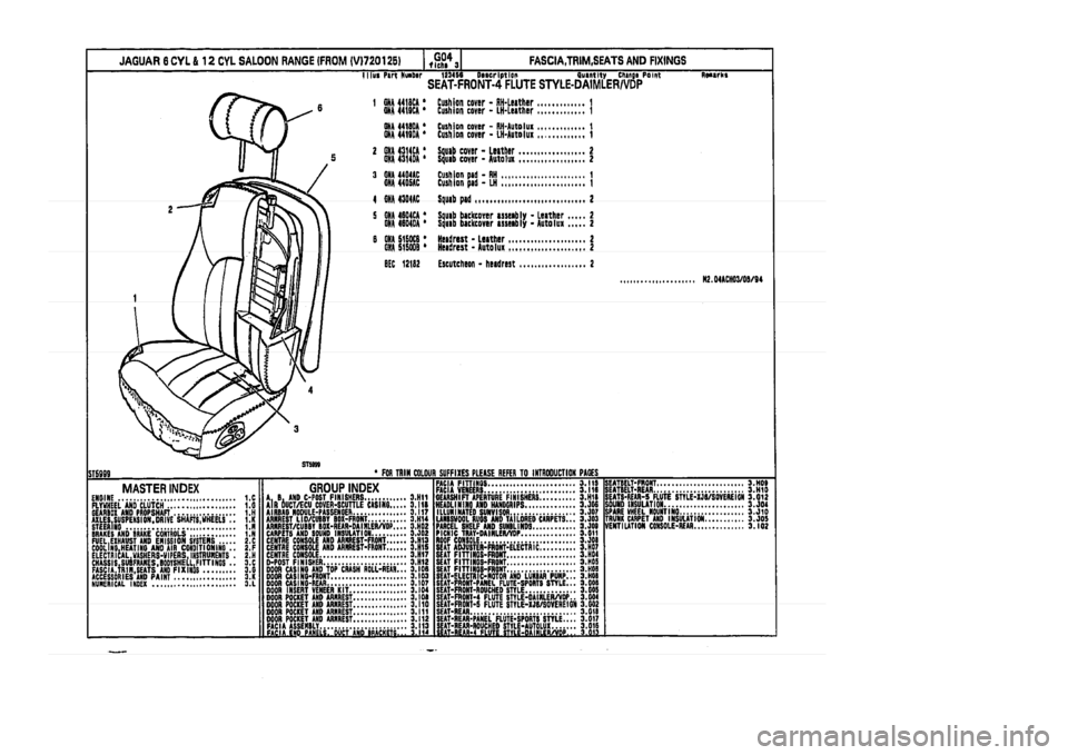 JAGUAR XJ 1994 2.G Parts Catalogue 3 JAGUAR XJ 1994 2.G Parts Catalogue 3