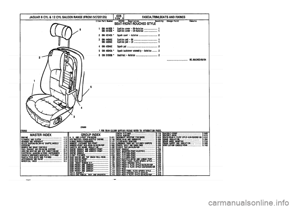 JAGUAR XJ 1994 2.G Parts Catalogue 3 JAGUAR XJ 1994 2.G Parts Catalogue 3