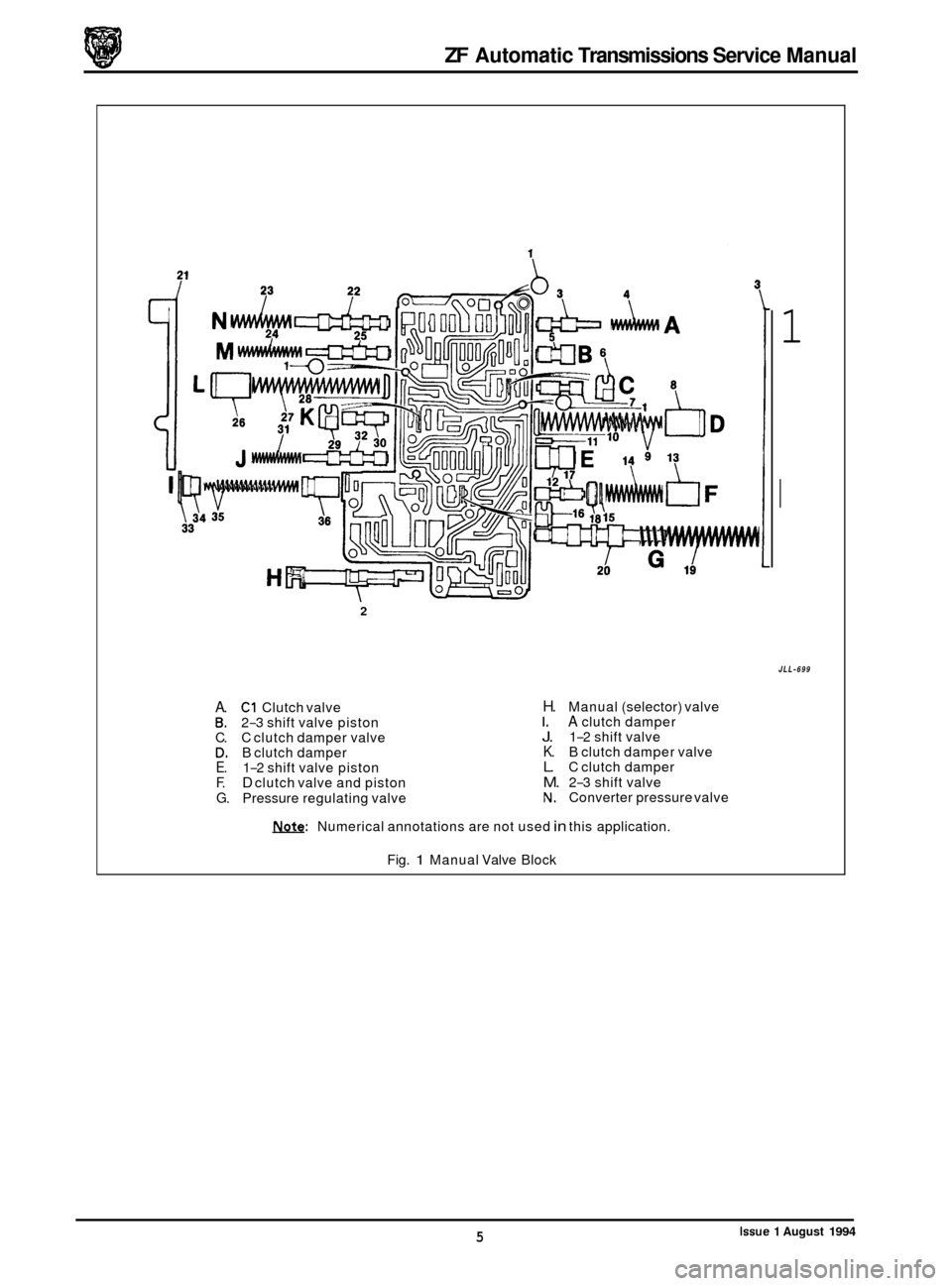 JAGUAR XJ 1994 2.G ZF Automatic Transmission Manual ZF Automatic Transmissions Service Manual
2
A. C1 Clutch valve B. 2-3 shift valve piston
C. C clutch damper valve
D. B clutch damper E. 1-2 shift valve piston F. D clutch valve and piston G. JAGUAR XJ 1994 2.G ZF Automatic Transmission Manual ZF Automatic Transmissions Service Manual
2
A. C1 Clutch valve B. 2-3 shift valve piston
C. C clutch damper valve
D. B clutch damper E. 1-2 shift valve piston F. D clutch valve and piston G.