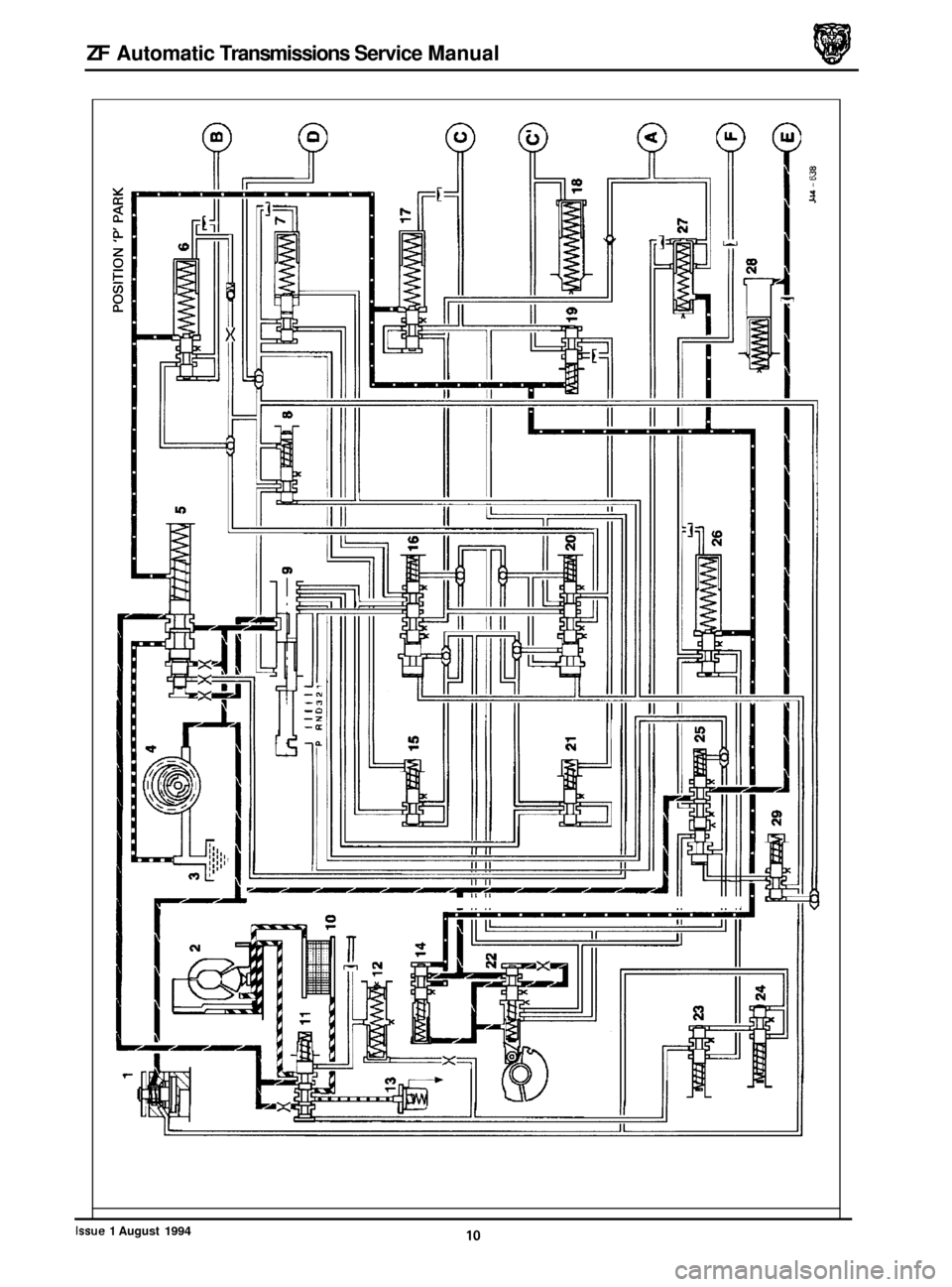 JAGUAR XJ 1994 2.G ZF Automatic Transmission Manual ZF Automatic Transmissions Service Manual
r------R-----J I, I, II II II
10 Issue 1 August 1994 JAGUAR XJ 1994 2.G ZF Automatic Transmission Manual ZF Automatic Transmissions Service Manual
r------R-----J I, I, II II II
10 Issue 1 August 1994