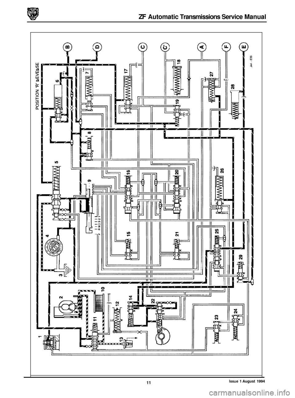 JAGUAR XJ 1994 2.G ZF Automatic Transmission Manual ZF Automatic Transmissions Service Manual
w cn
w a
a
2
a
0 t
z
cn
2
I III
Issue 1 August 1994 11 JAGUAR XJ 1994 2.G ZF Automatic Transmission Manual ZF Automatic Transmissions Service Manual
w cn
w a
a
2
a
0 t
z
cn
2
I III
Issue 1 August 1994 11