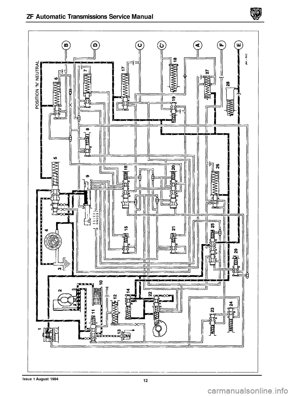 JAGUAR XJ 1994 2.G ZF Automatic Transmission Manual ZF Automatic Transmissions Service Manual
11
0
0
0
12 Issue 1 August 1994 JAGUAR XJ 1994 2.G ZF Automatic Transmission Manual ZF Automatic Transmissions Service Manual
11
0
0
0
12 Issue 1 August 1994