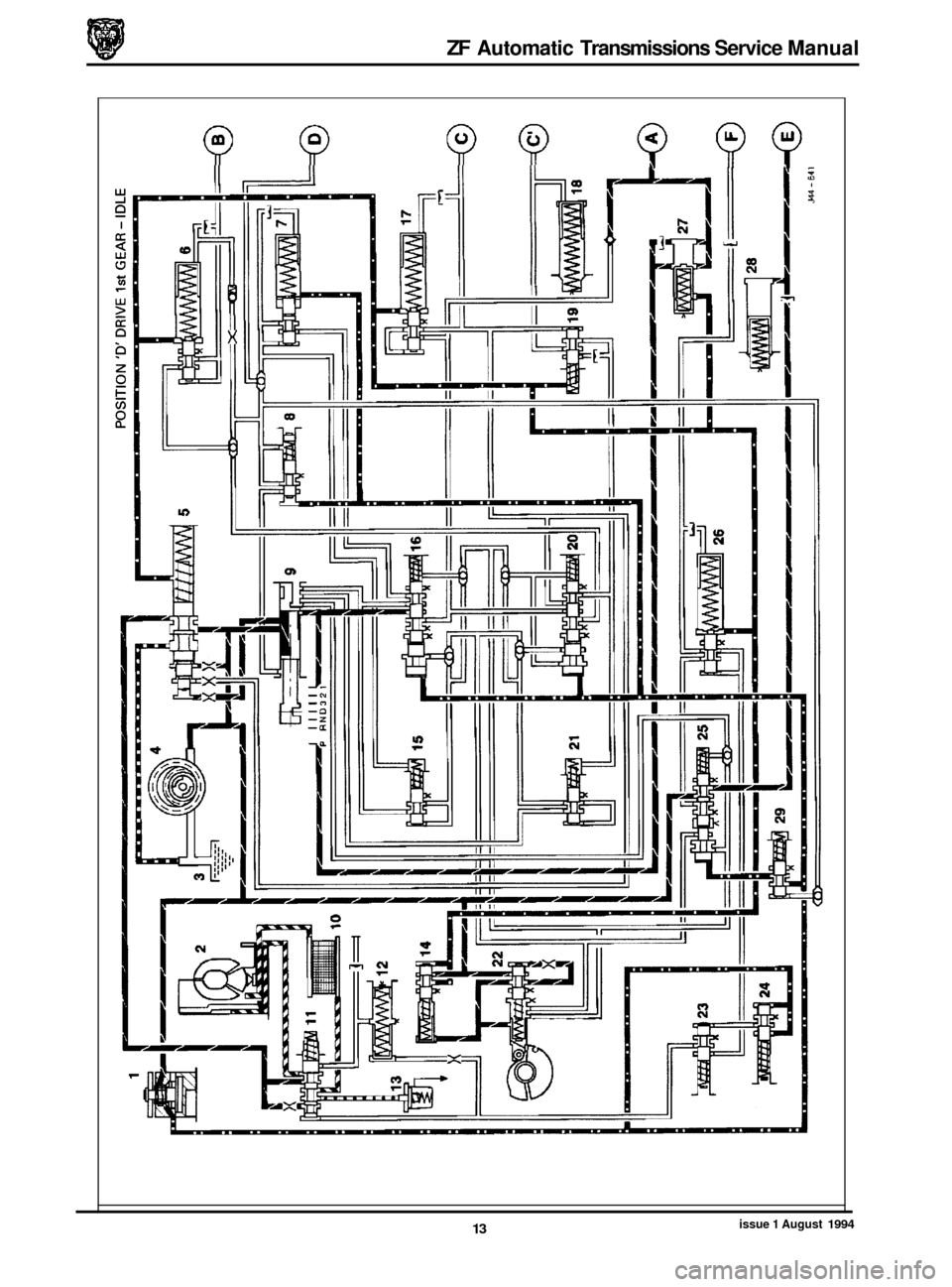 JAGUAR XJ 1994 2.G ZF Automatic Transmission Manual ZF Automatic Transmissions Service Manual
Q QQ-
issue 1 August 1994 13 JAGUAR XJ 1994 2.G ZF Automatic Transmission Manual ZF Automatic Transmissions Service Manual
Q QQ-
issue 1 August 1994 13