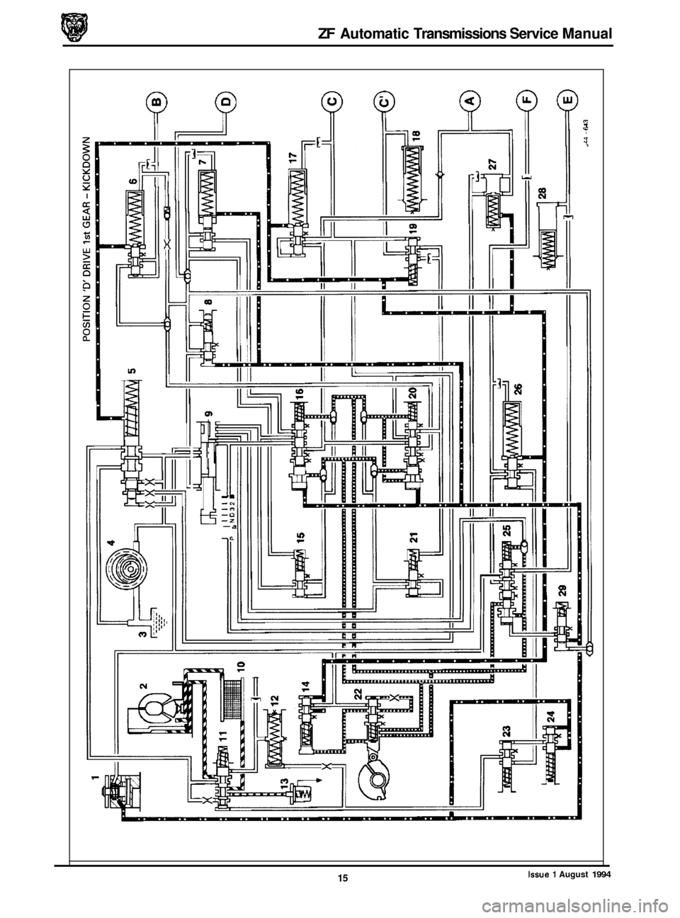 JAGUAR XJ 1994 2.G ZF Automatic Transmission Manual ZF Automatic Transmissions Service Manual
# -0 -2 -N -n
-a
10
1
issue 1 August 1994 15 JAGUAR XJ 1994 2.G ZF Automatic Transmission Manual ZF Automatic Transmissions Service Manual
# -0 -2 -N -n
-a
10
1
issue 1 August 1994 15