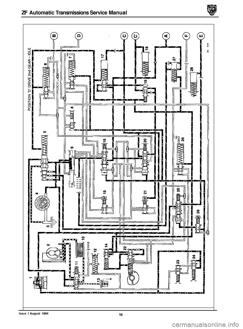 JAGUAR XJ 1994 2.G ZF Automatic Transmission Manual ZF Automatic Transmissions Service Manual
P
In L
-d
r--
0
16 Issue 1 August 1994 JAGUAR XJ 1994 2.G ZF Automatic Transmission Manual ZF Automatic Transmissions Service Manual
P
In L
-d
r--
0
16 Issue 1 August 1994