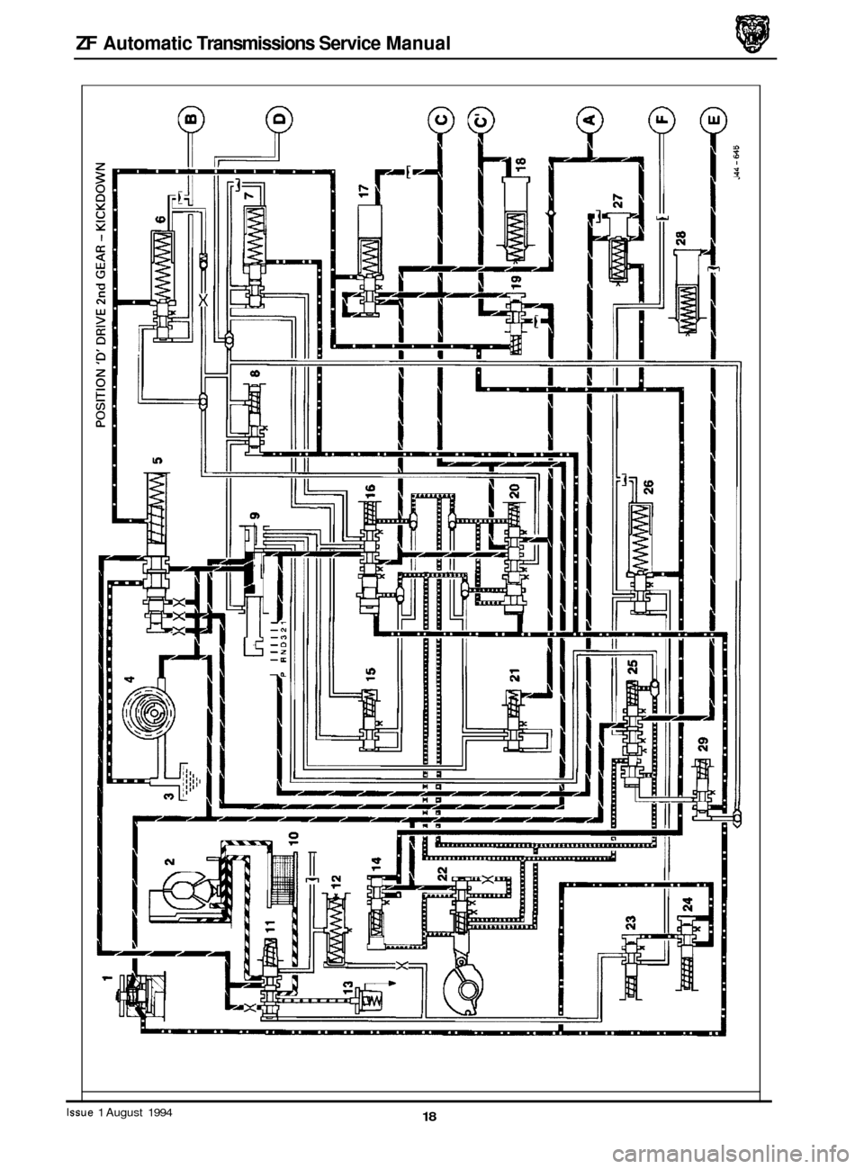 JAGUAR XJ 1994 2.G ZF Automatic Transmission Manual ZF Automatic Transmissions Service Manual
L
-
18 Issue 1 August 1994 JAGUAR XJ 1994 2.G ZF Automatic Transmission Manual ZF Automatic Transmissions Service Manual
L
-
18 Issue 1 August 1994