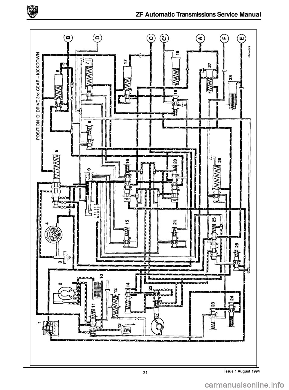 JAGUAR XJ 1994 2.G ZF Automatic Transmission Manual ZF Automatic Transmissions Service Manual
L
Issue 1 August 1994 JAGUAR XJ 1994 2.G ZF Automatic Transmission Manual ZF Automatic Transmissions Service Manual
L
Issue 1 August 1994