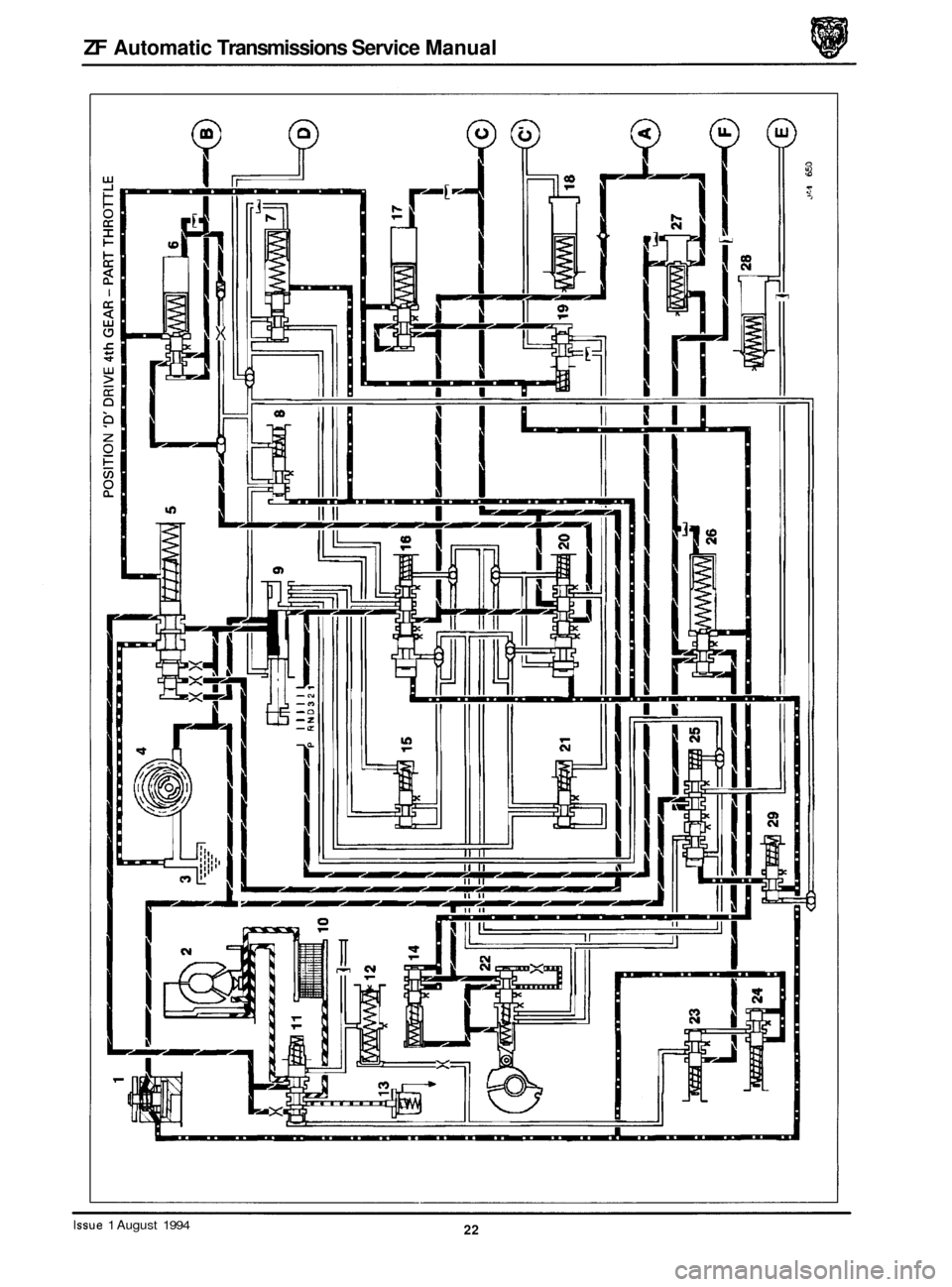 JAGUAR XJ 1994 2.G ZF Automatic Transmission Manual ZF Automatic Transmissions Service Manual
r--
r
22 Issue 1 August 1994 JAGUAR XJ 1994 2.G ZF Automatic Transmission Manual ZF Automatic Transmissions Service Manual
r--
r
22 Issue 1 August 1994