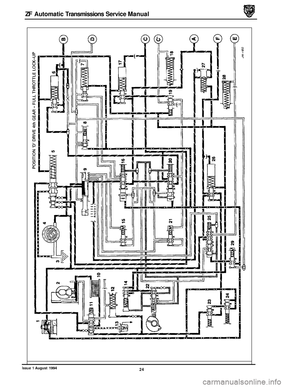 JAGUAR XJ 1994 2.G ZF Automatic Transmission Manual ZF Automatic Transmissions Service Manual
IIY r
1"
0
0
24 Issue 1 August 1994 JAGUAR XJ 1994 2.G ZF Automatic Transmission Manual ZF Automatic Transmissions Service Manual
IIY r
1"
0
0
24 Issue 1 August 1994