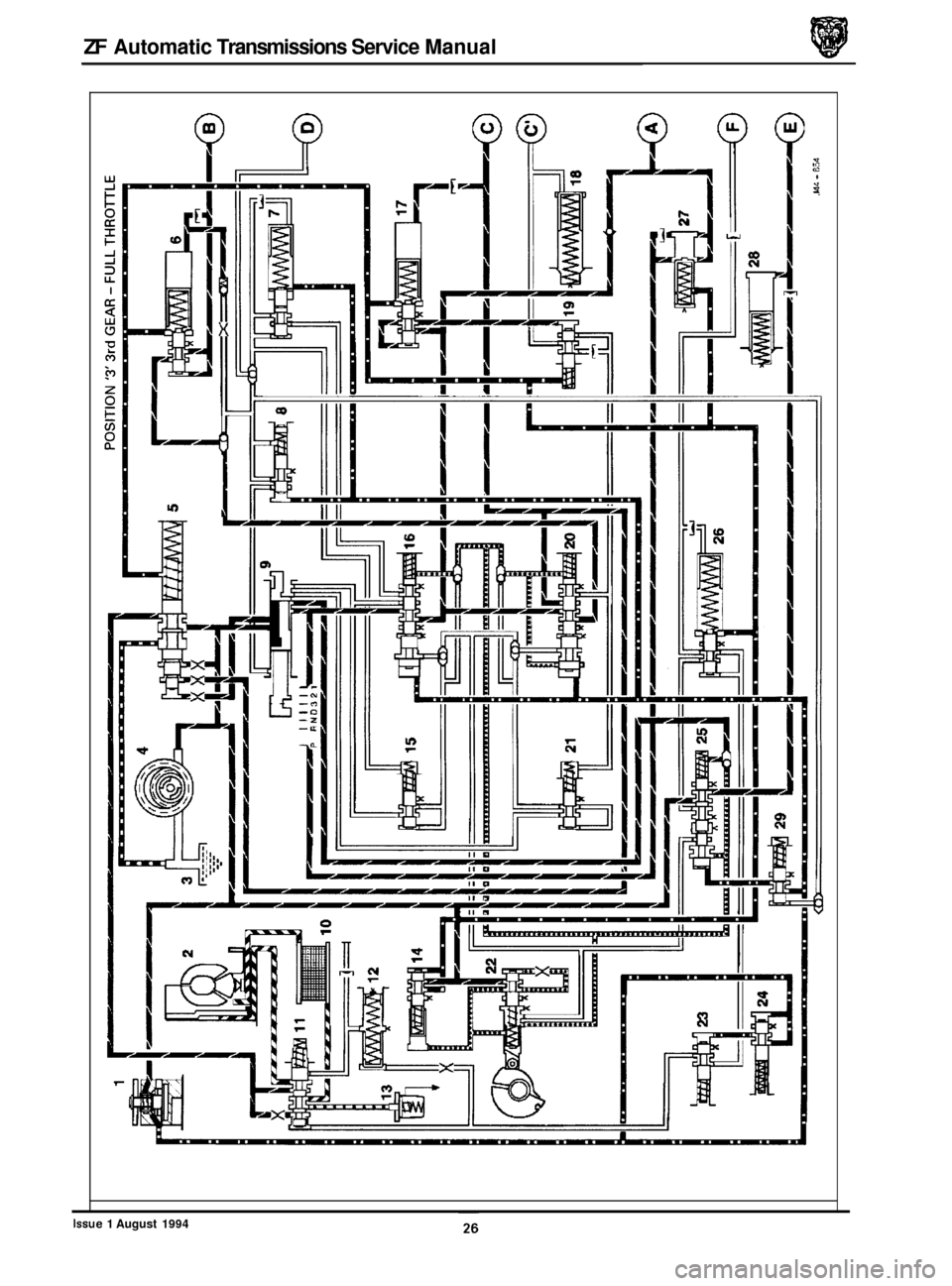 JAGUAR XJ 1994 2.G ZF Automatic Transmission Manual ZF Automatic Transmissions Service Manual
Q Q
I
I I v) I
Issue 1 August 1994 JAGUAR XJ 1994 2.G ZF Automatic Transmission Manual ZF Automatic Transmissions Service Manual
Q Q
I
I I v) I
Issue 1 August 1994