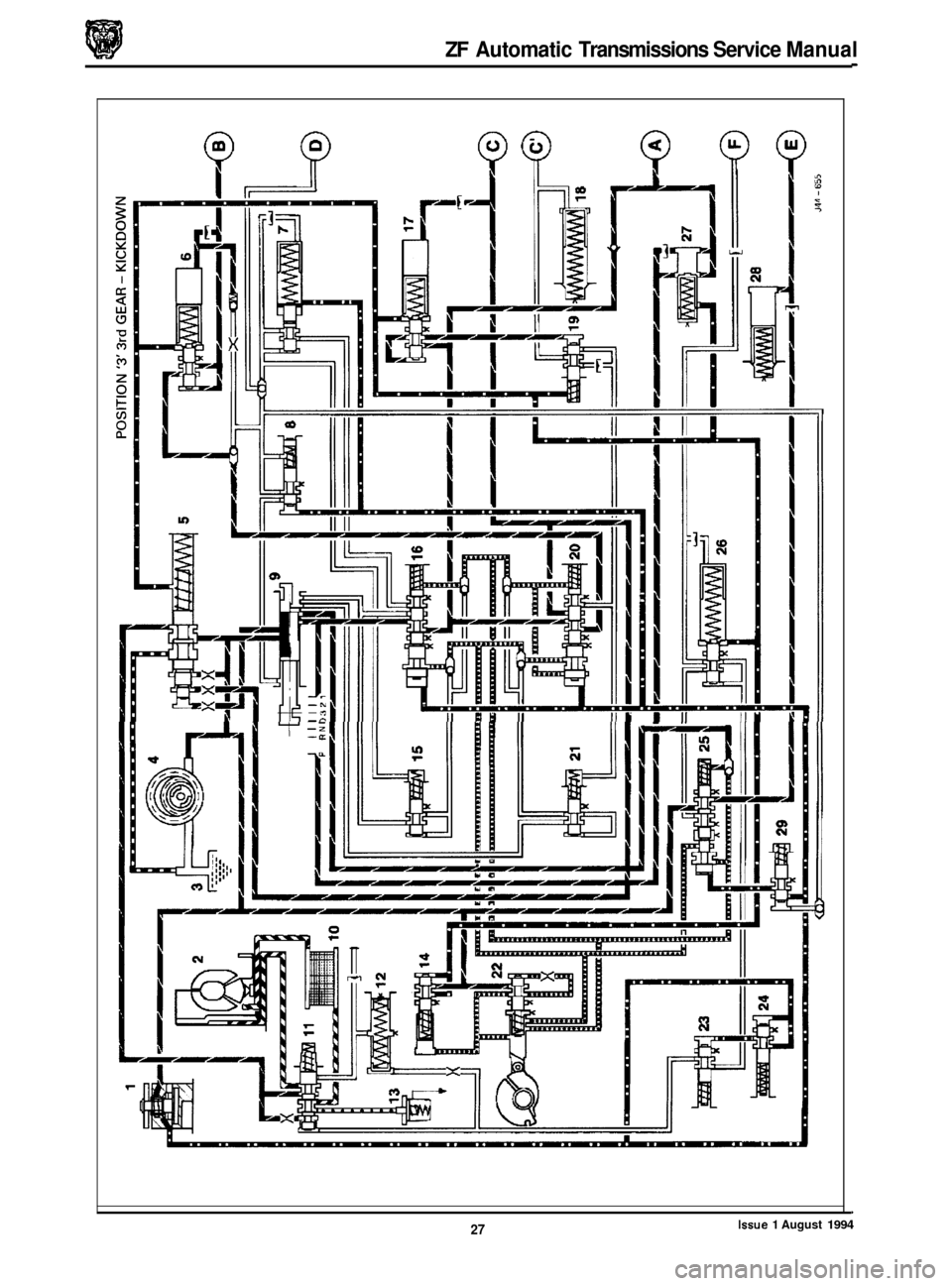 JAGUAR XJ 1994 2.G ZF Automatic Transmission Manual ZF Automatic Transmissions Service Manual
-K ~
II /I Y
Issue 1 August 1994 27 JAGUAR XJ 1994 2.G ZF Automatic Transmission Manual ZF Automatic Transmissions Service Manual
-K ~
II /I Y
Issue 1 August 1994 27