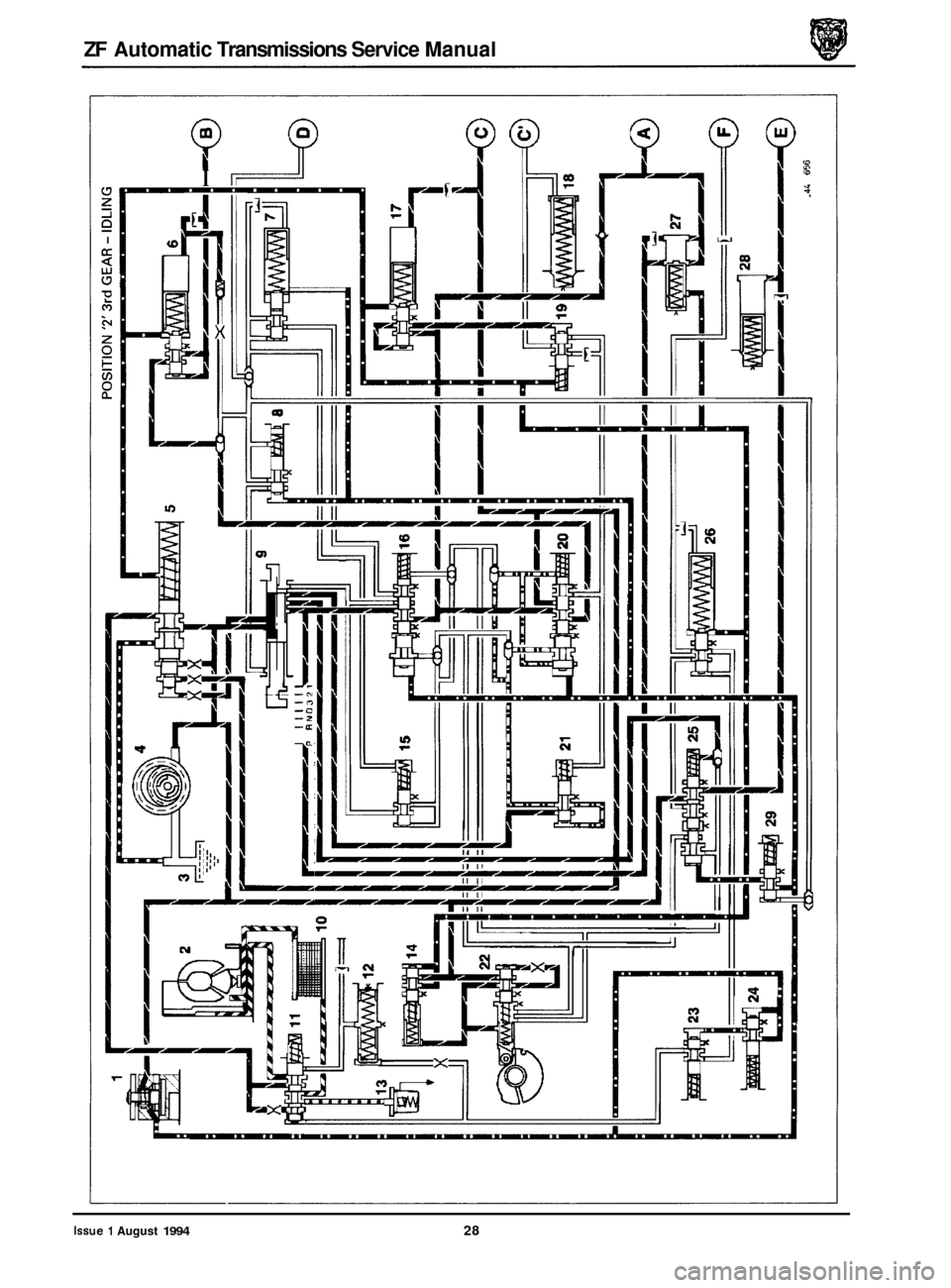 JAGUAR XJ 1994 2.G ZF Automatic Transmission Manual ZF Automatic Transmissions Service Manual
63
Q
I IIIU
m
Issue 1 August 1994 28 JAGUAR XJ 1994 2.G ZF Automatic Transmission Manual ZF Automatic Transmissions Service Manual
63
Q
I IIIU
m
Issue 1 August 1994 28