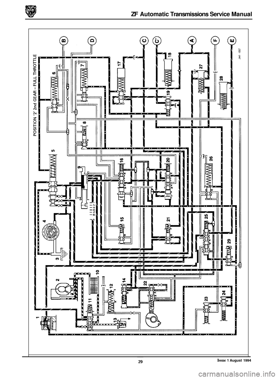 JAGUAR XJ 1994 2.G ZF Automatic Transmission Manual ZF Automatic Transmissions Service Manual
9 9 8
F
I
Issue 1 August 1994 JAGUAR XJ 1994 2.G ZF Automatic Transmission Manual ZF Automatic Transmissions Service Manual
9 9 8
F
I
Issue 1 August 1994