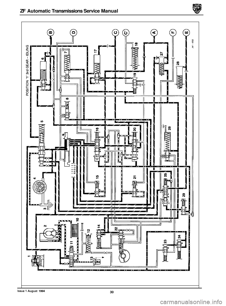 JAGUAR XJ 1994 2.G ZF Automatic Transmission Manual ZF Automatic Transmissions Service Manual
r--
Q
I
30 Issue 1 August 1994 JAGUAR XJ 1994 2.G ZF Automatic Transmission Manual ZF Automatic Transmissions Service Manual
r--
Q
I
30 Issue 1 August 1994