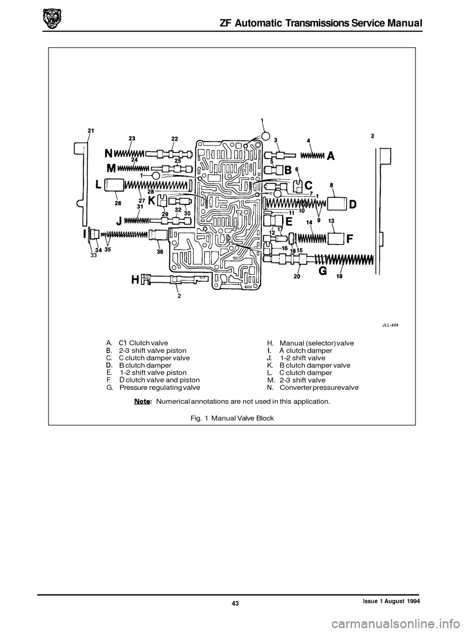 JAGUAR XJ 1994 2.G ZF Automatic Transmission Manual ZF Automatic Transmissions Service Manual
1
1
33
2
A. C1 Clutch valve
B. 2-3 shift valve piston C. C clutch damper valve D. B clutch damper E. 1-2 shift valve piston F. D clutch valve an JAGUAR XJ 1994 2.G ZF Automatic Transmission Manual ZF Automatic Transmissions Service Manual
1
1
33
2
A. C1 Clutch valve
B. 2-3 shift valve piston C. C clutch damper valve D. B clutch damper E. 1-2 shift valve piston F. D clutch valve an