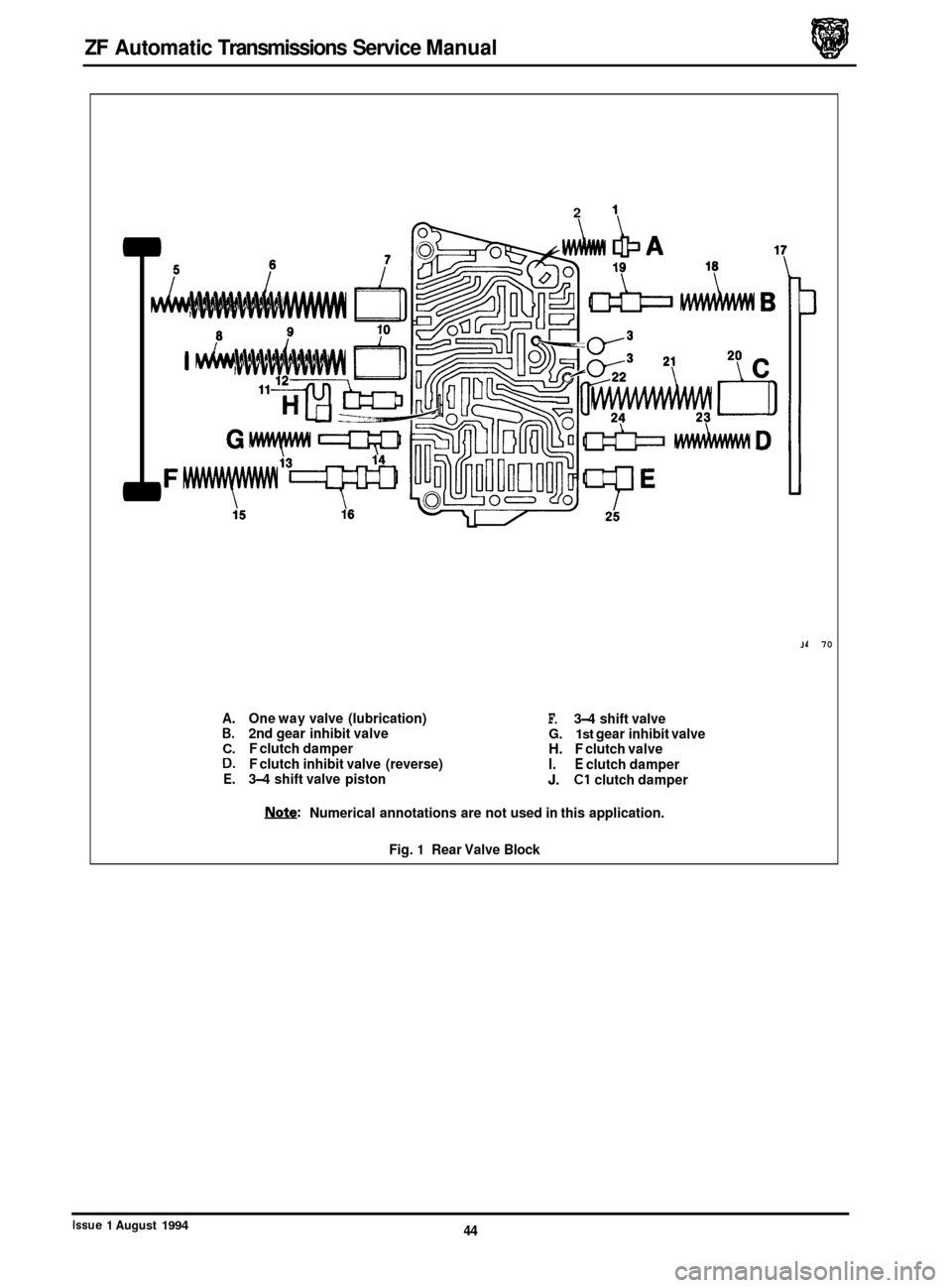 JAGUAR XJ 1994 2.G ZF Automatic Transmission Manual ZF Automatic Transmissions Service Manual
2 1.
I
Jh
A. One way valve (lubrication) B. 2nd gear inhibit valve C. F clutch damper D. F clutch inhibit valve (reverse) E. 3-4 shift valve piston JAGUAR XJ 1994 2.G ZF Automatic Transmission Manual ZF Automatic Transmissions Service Manual
2 1.
I
Jh
A. One way valve (lubrication) B. 2nd gear inhibit valve C. F clutch damper D. F clutch inhibit valve (reverse) E. 3-4 shift valve piston