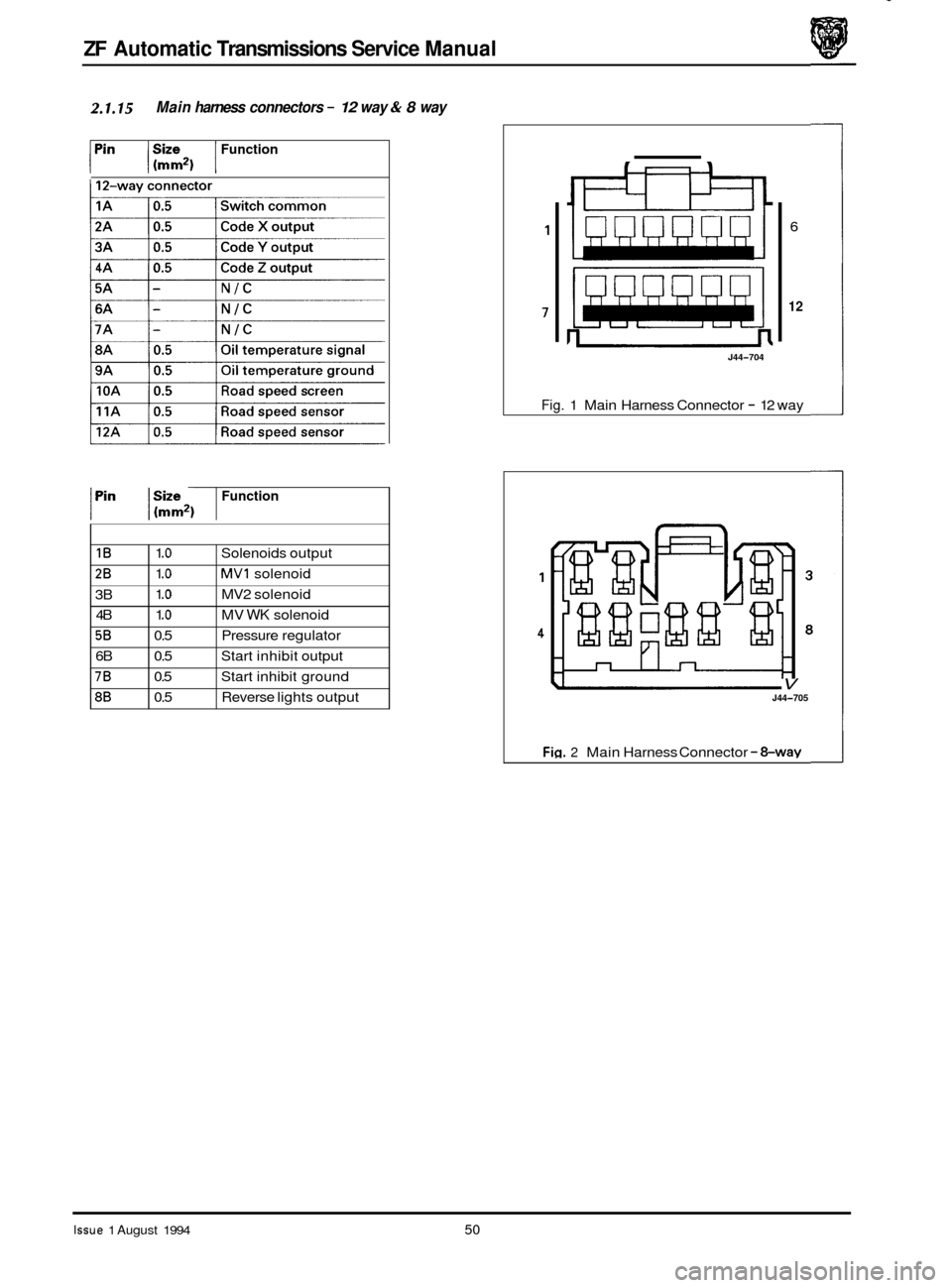 JAGUAR XJ 1994 2.G ZF Automatic Transmission Manual ZF Automatic Transmissions  Service Manual 
1B 
28 
3B 
4B 
58 
6B 
78 
88 
2.1.15 Main  harness  connectors - 12 way & 8 way 
1 .o Solenoids  output 
1 
.o MV1 solenoid 
1 
.o MV2  solenoid 
1 .o MV 