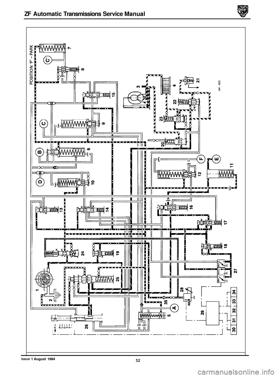 JAGUAR XJ 1994 2.G ZF Automatic Transmission Manual ZF Automatic Transmissions  Service Manual 
I 
I 14 I U 
52 Issue 1 August 1994  