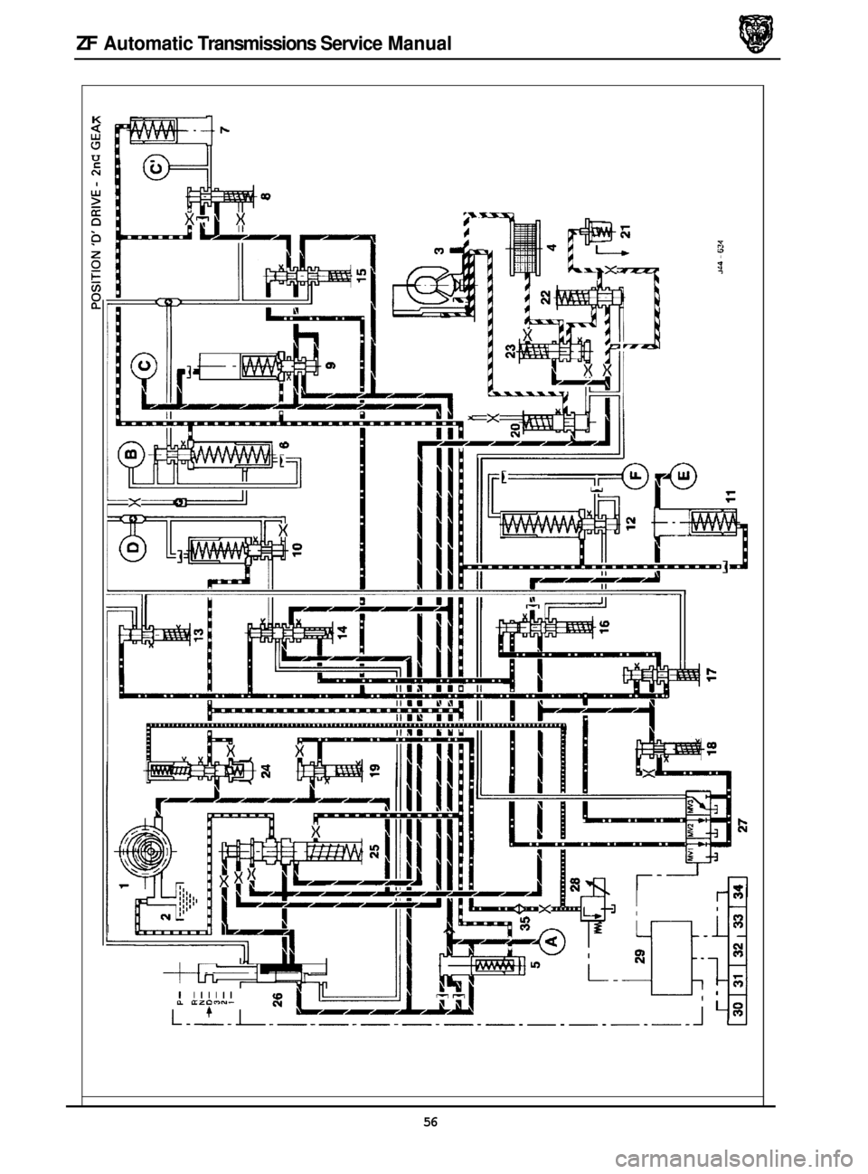 JAGUAR XJ 1994 2.G ZF Automatic Transmission Manual ZF Automatic Transmissions  Service Manual 
K 
c3 
r- 5 
U c h( 
I il 
I 
I/ HI 
56  