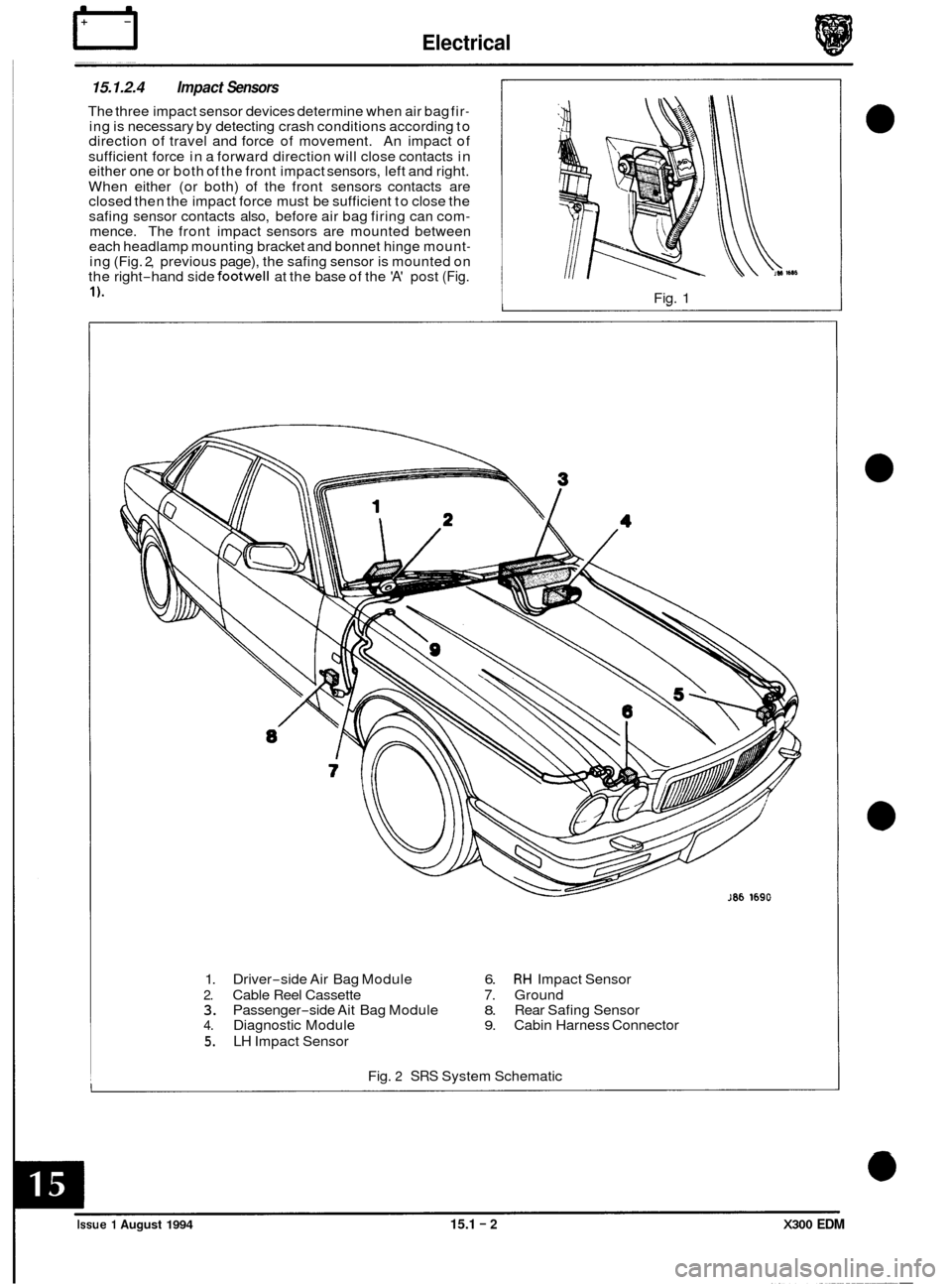 JAGUAR XJ6 1994 2.G Electrical Diagnostic Manual IT Electrical
15.1.2.4 Impact Sensors
The three impact sensor devices determine when air bag fir- ing is necessary by detecting crash conditions according to
direction of travel and force o JAGUAR XJ6 1994 2.G Electrical Diagnostic Manual IT Electrical
15.1.2.4 Impact Sensors
The three impact sensor devices determine when air bag fir- ing is necessary by detecting crash conditions according to
direction of travel and force o