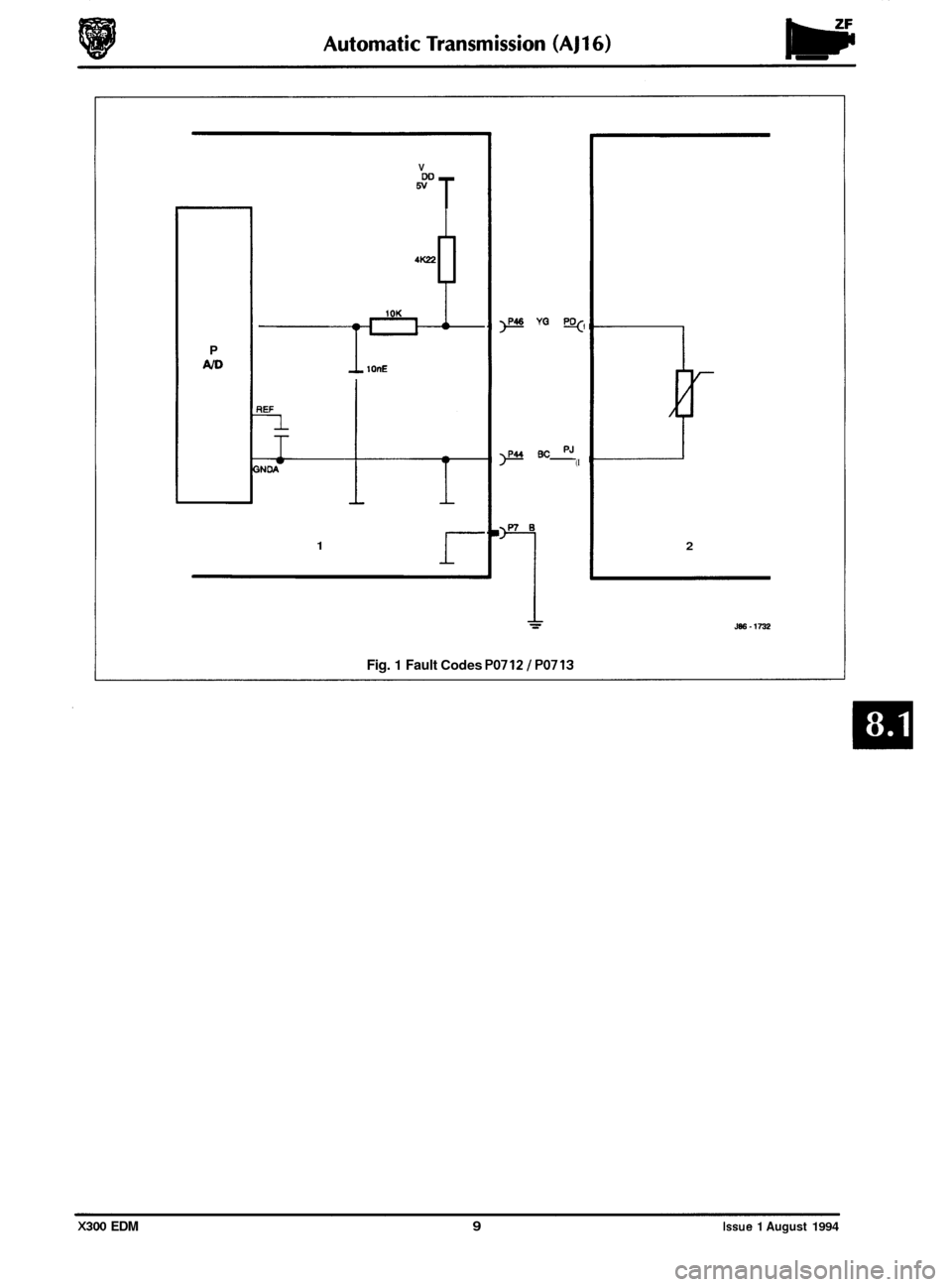 JAGUAR XJ6 1994 2.G Electrical Diagnostic Manual r 
P No 
1 r 
V 
ww T 
4 - lOnF 
)P46 YQ PO(, 
PJ (I )P44 Bc 
Fig. 1 Fault Codes PO712 / PO713 
2 
X300 EDM 9 Issue 1 August 1994  