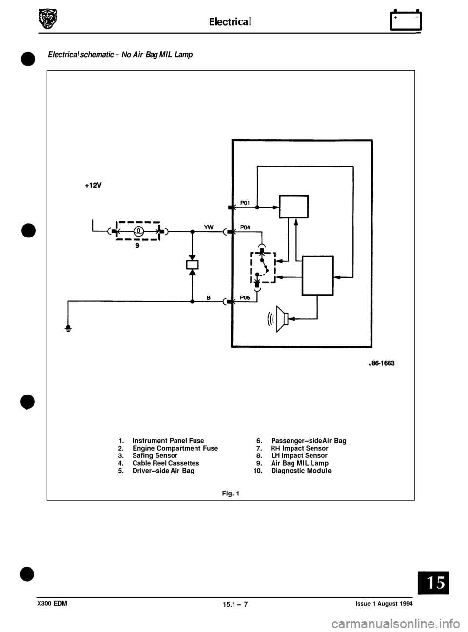JAGUAR XJ6 1994 2.G Electrical Diagnostic Manual E I ect r ica I rl
Electrical schematic - No Air Bag MIL Lamp
0
+12v
1. Instrument Panel Fuse 2. Engine Compartment Fuse 3. Safing Sensor
4. Cable Reel Cassettes
5. Driver-side Air Bag
JAGUAR XJ6 1994 2.G Electrical Diagnostic Manual E I ect r ica I rl
Electrical schematic - No Air Bag MIL Lamp
0
+12v
1. Instrument Panel Fuse 2. Engine Compartment Fuse 3. Safing Sensor
4. Cable Reel Cassettes
5. Driver-side Air Bag