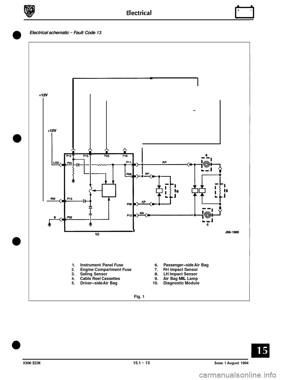 JAGUAR XJ6 1994 2.G Electrical Diagnostic Manual E I ect r ical n
-
Electrical schematic - Fault Code 13
0
0
0
+12v
+12v
I_i
I 10
4
1. Instrument Panel Fuse 6. Passenger-side Air Bag
2. Engine Compartment Fuse 7. RH Impact Sensor
3. JAGUAR XJ6 1994 2.G Electrical Diagnostic Manual E I ect r ical n
-
Electrical schematic - Fault Code 13
0
0
0
+12v
+12v
I_i
I 10
4
1. Instrument Panel Fuse 6. Passenger-side Air Bag
2. Engine Compartment Fuse 7. RH Impact Sensor
3.