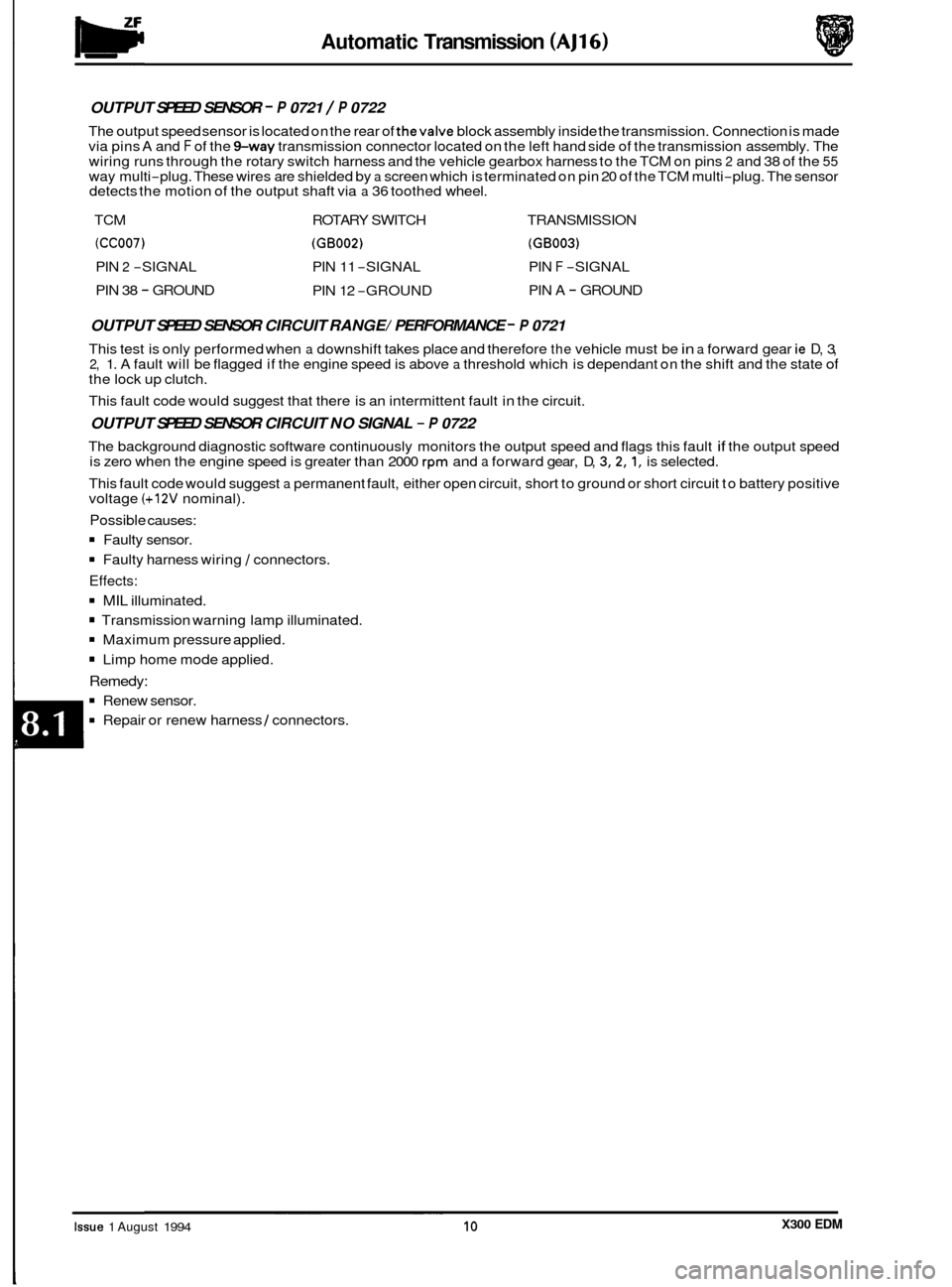 JAGUAR XJ6 1994 2.G Electrical Diagnostic Manual Automatic Transmission (AJ16) 
OUTPUT SPEED SENSOR - P 0721 / P 0722 
The output  speed sensor is located  on the  rear  of thevalve block  assembly  inside the transmission. Connection  is made 
via 