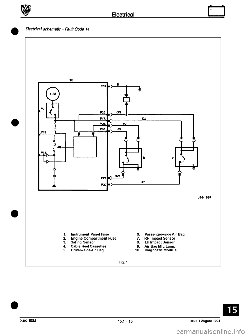 JAGUAR XJ6 1994 2.G Electrical Diagnostic Manual Electrical rl
Electrkal schematic - Fault Code 14
0
0
0
0
J86-1667
1. Instrument Panel Fuse 6. Passenger-side Air Bag
2. Engine Compartment Fuse 7. RH Impact Sensor 3. Safing Sensor 8. L JAGUAR XJ6 1994 2.G Electrical Diagnostic Manual Electrical rl
Electrkal schematic - Fault Code 14
0
0
0
0
J86-1667
1. Instrument Panel Fuse 6. Passenger-side Air Bag
2. Engine Compartment Fuse 7. RH Impact Sensor 3. Safing Sensor 8. L