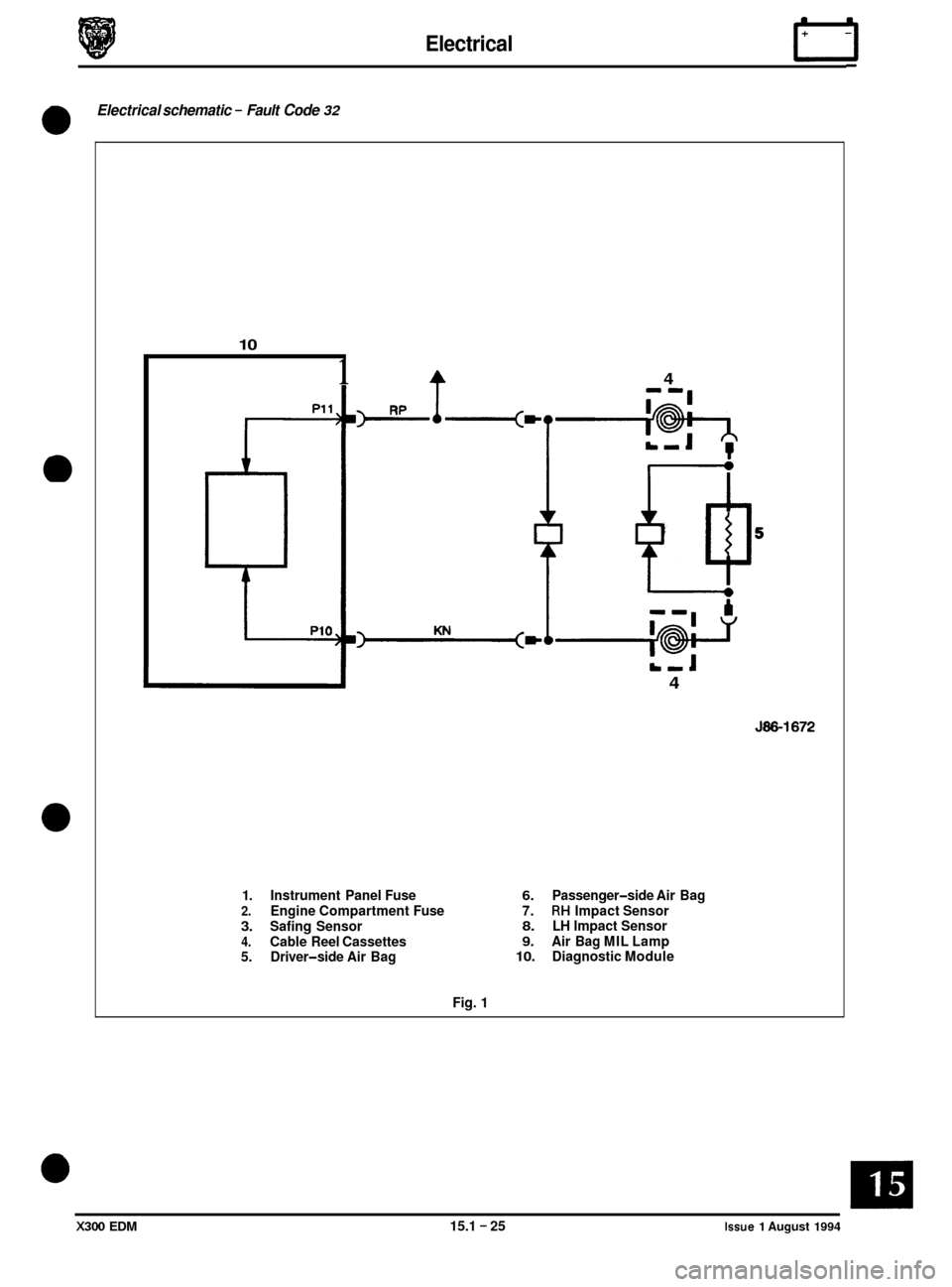 JAGUAR XJ6 1994 2.G Electrical Diagnostic Manual Electrical rl
Electrical schematic - Fault Code 32
0
10
1 4
U 4
J86-1672
1. Instrument Panel Fuse 6. Passenger-side Air Bag 2. Engine Compartment Fuse 7. RH Impact Sensor
3. Safing Senso JAGUAR XJ6 1994 2.G Electrical Diagnostic Manual Electrical rl
Electrical schematic - Fault Code 32
0
10
1 4
U 4
J86-1672
1. Instrument Panel Fuse 6. Passenger-side Air Bag 2. Engine Compartment Fuse 7. RH Impact Sensor
3. Safing Senso