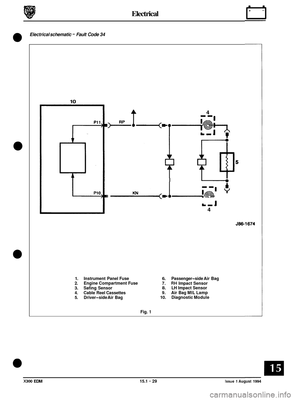 JAGUAR XJ6 1994 2.G Electrical Diagnostic Manual Electrical
Electrical schematic - Fault Code 34
0
0
0
10
i A
P10,
A 4
I
(c KN I I L-J
4
J86-1674
1. Instrument Panel Fuse 6. Passenger-side Air Bag
2. Engine Compartment Fuse
7. R JAGUAR XJ6 1994 2.G Electrical Diagnostic Manual Electrical
Electrical schematic - Fault Code 34
0
0
0
10
i A
P10,
A 4
I
(c KN I I L-J
4
J86-1674
1. Instrument Panel Fuse 6. Passenger-side Air Bag
2. Engine Compartment Fuse
7. R