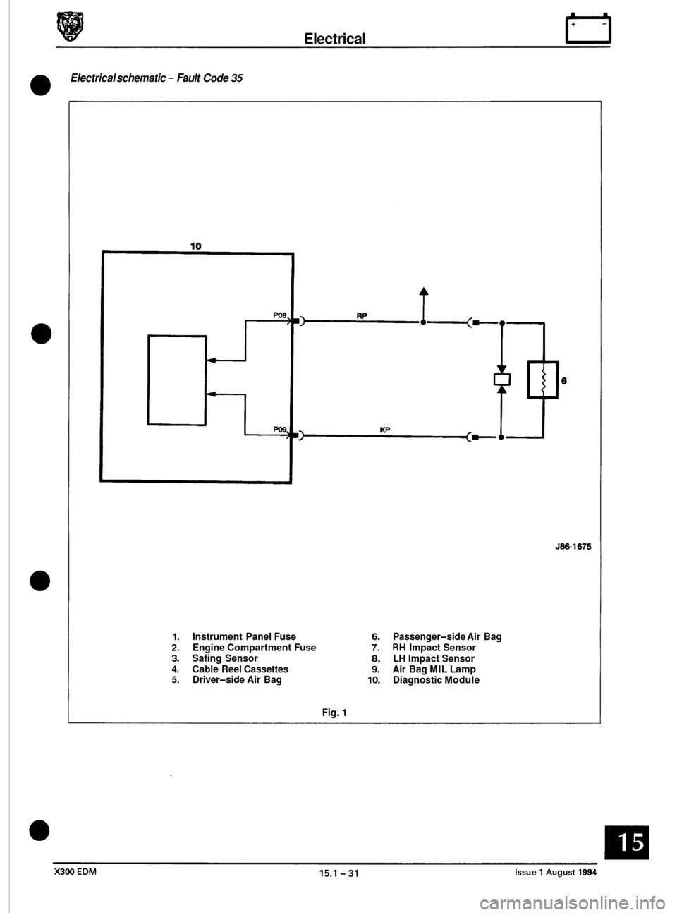 JAGUAR XJ6 1994 2.G Electrical Diagnostic Manual Electrical n
Electrical schematic - Fault Code 35
0
J86-1675
1. Instrument Panel Fuse 6. Passenger-side Air Bag
2. Engine Compartment Fuse 7. RH Impact Sensor 3. Safing Sensor 8. LH Impact JAGUAR XJ6 1994 2.G Electrical Diagnostic Manual Electrical n
Electrical schematic - Fault Code 35
0
J86-1675
1. Instrument Panel Fuse 6. Passenger-side Air Bag
2. Engine Compartment Fuse 7. RH Impact Sensor 3. Safing Sensor 8. LH Impact