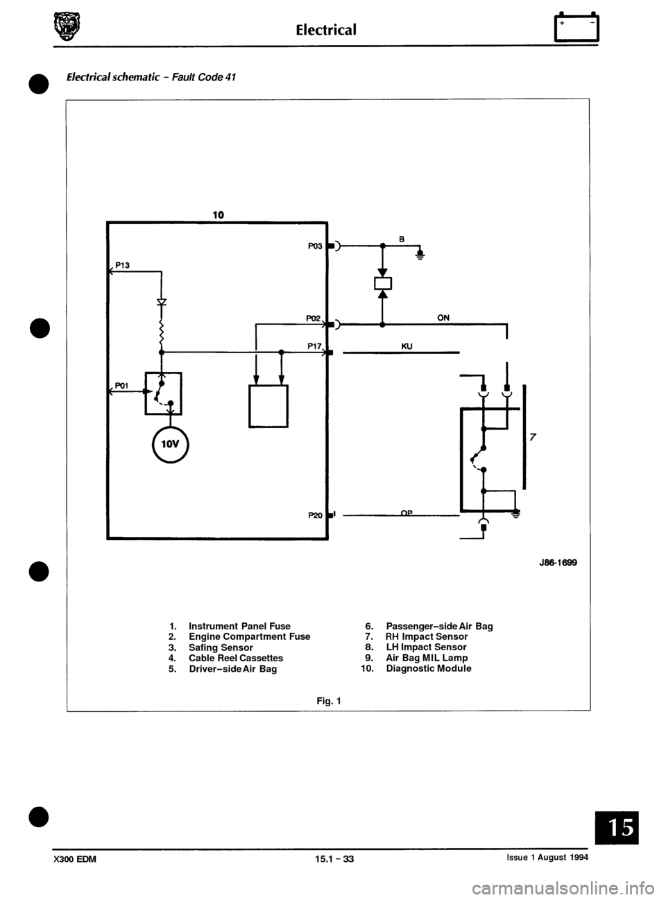 JAGUAR XJ6 1994 2.G Electrical Diagnostic Manual Electricalschematic - Fault Code 41
0
0
0
0
Ku
I OP ~
7
J86-1699
1.
Instrument Panel Fuse 6. Passenger-side Air Bag 2. Engine Compartment Fuse 7. RH Impact Sensor
3. Safing Sensor 8. JAGUAR XJ6 1994 2.G Electrical Diagnostic Manual Electricalschematic - Fault Code 41
0
0
0
0
Ku
I OP ~
7
J86-1699
1.
Instrument Panel Fuse 6. Passenger-side Air Bag 2. Engine Compartment Fuse 7. RH Impact Sensor
3. Safing Sensor 8.