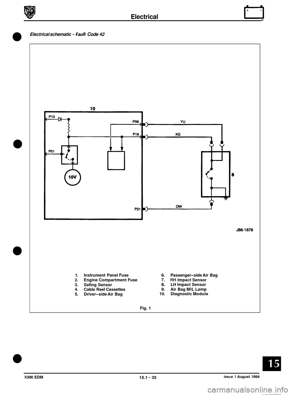 JAGUAR XJ6 1994 2.G Electrical Diagnostic Manual Electrical IT
Electrical schematic - Fault Code 42
0
0
0
X300 EDM
J86-1676
1. Instrument Panel Fuse 6. Passenger-side Air Bag
2. Engine Compartment Fuse 7. RH Impact Sensor
3. Safing Se JAGUAR XJ6 1994 2.G Electrical Diagnostic Manual Electrical IT
Electrical schematic - Fault Code 42
0
0
0
X300 EDM
J86-1676
1. Instrument Panel Fuse 6. Passenger-side Air Bag
2. Engine Compartment Fuse 7. RH Impact Sensor
3. Safing Se